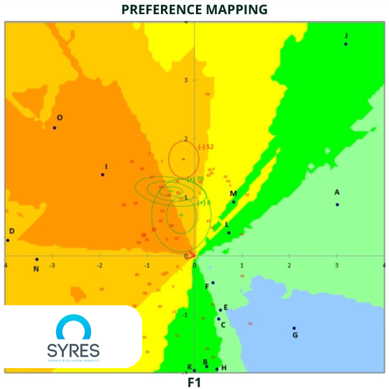 Syres CTN Skinobs